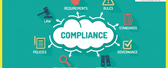Compliances for Nidhi company